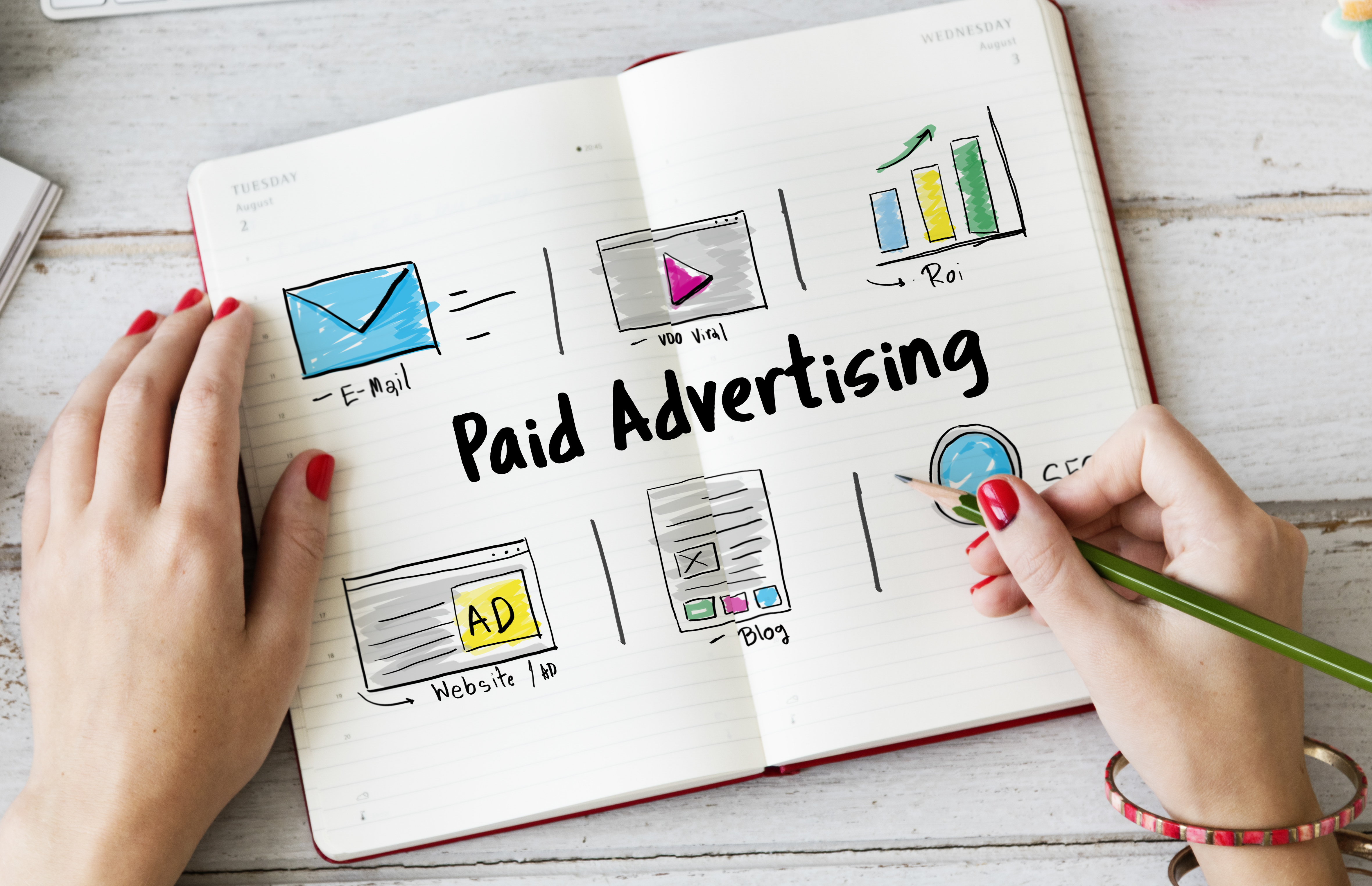 Publicidad Digital y Paid Advertising